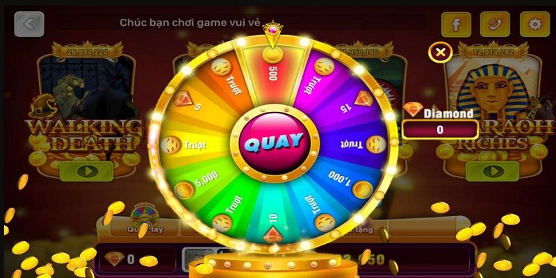 Cách chơi Slotgame hiệu quả - Khám phá luật lệ và thuật ngữ cụ thể