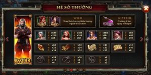 The Witcher Wild Hunt - Siêu Phẩm Quay Hũ Nổi Bật Nhất 2024